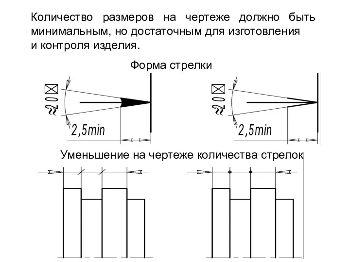 Форма стрелки Уменьшение на чертеже количества стрелок Количество размеров на чертеже