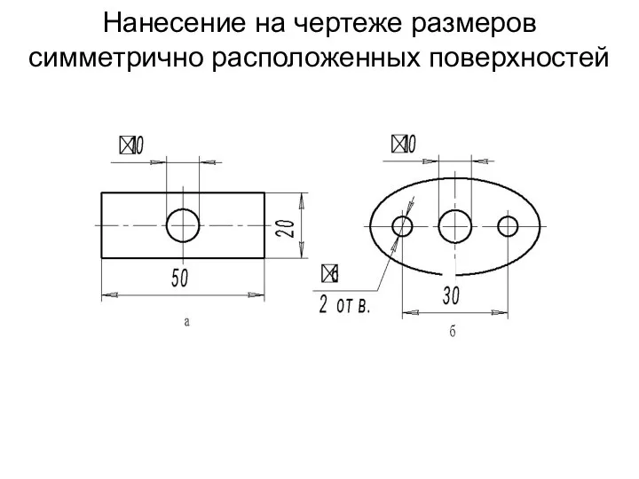 Нанесение на чертеже размеров симметрично расположенных поверхностей