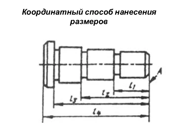 Координатный способ нанесения размеров