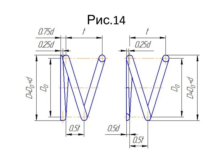 Рис.14
