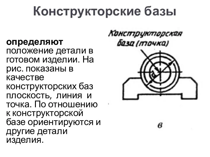 Конструкторские базы определяют положение детали в готовом изделии. На рис. показаны