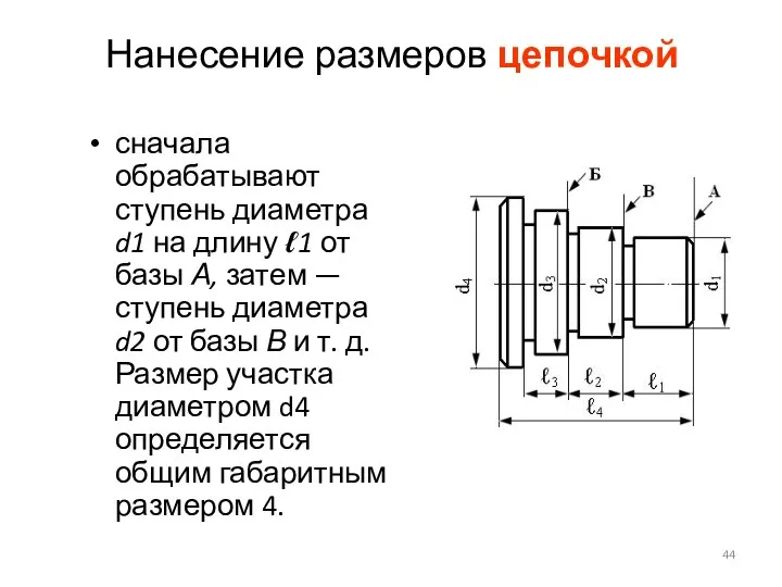 Нанесение размеров цепочкой сначала обрабатывают ступень диаметра d1 на длину ℓ1