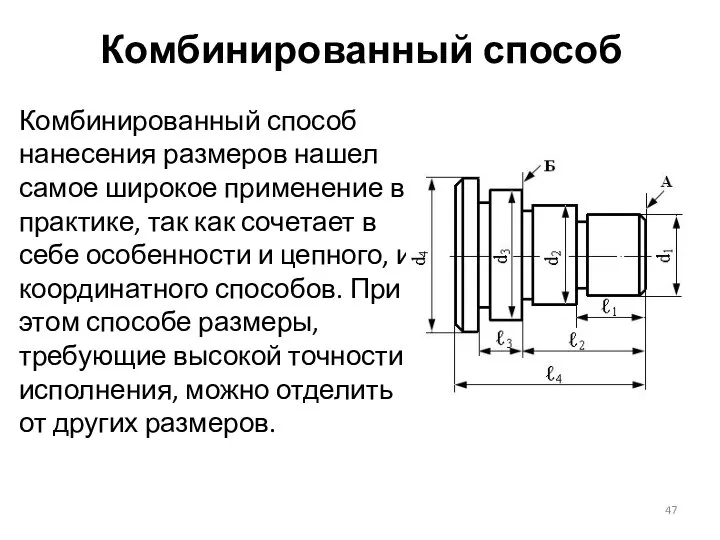 Комбинированный способ Комбинированный способ нанесения размеров нашел самое широкое применение в