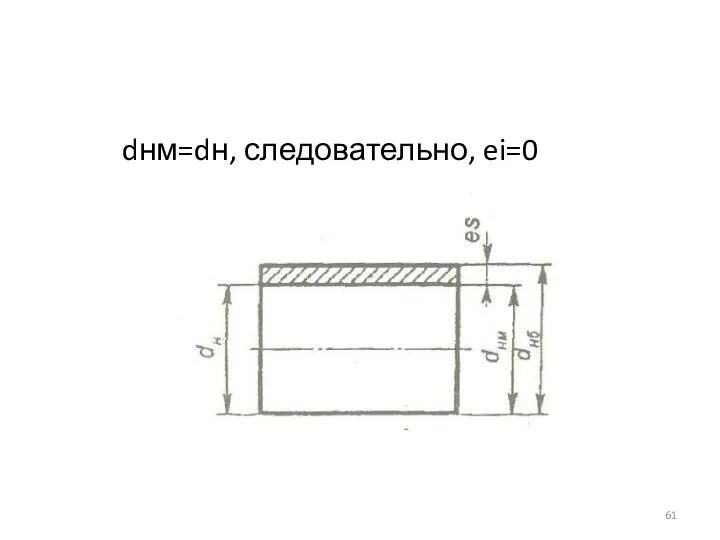 dнм=dн, следовательно, ei=0