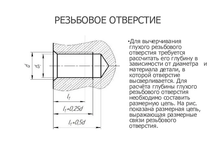 РЕЗЬБОВОЕ ОТВЕРСТИЕ Для вычерчивания глухого резьбового отверстия требуется рассчитать его глубину