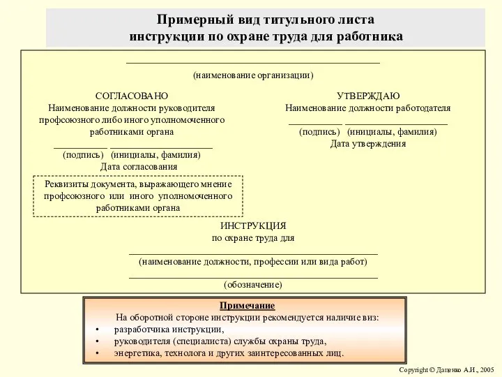 Примерный вид титульного листа инструкции по охране труда для работника ____________________________________________________