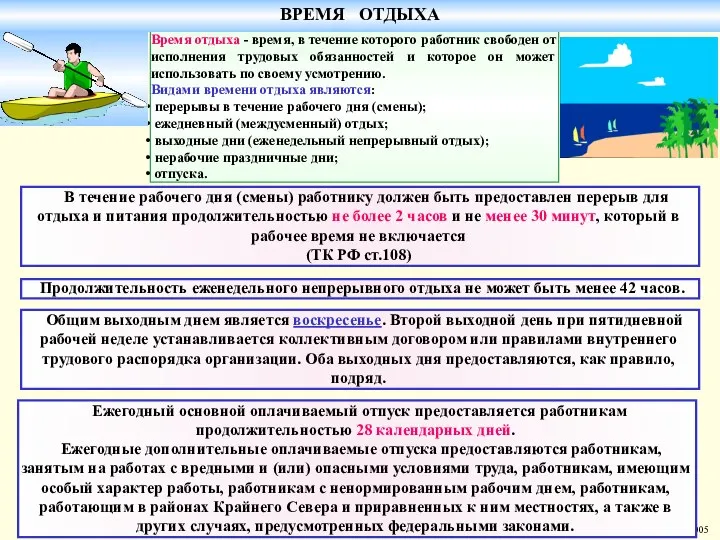 Время отдыха - время, в течение которого работник свободен от исполнения