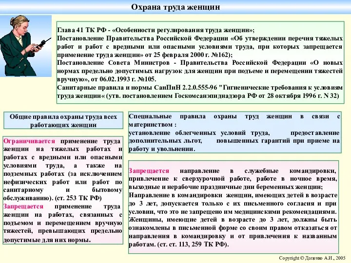 Охрана труда женщин Запрещается направление в служебные командировки, привлечение к сверхурочной