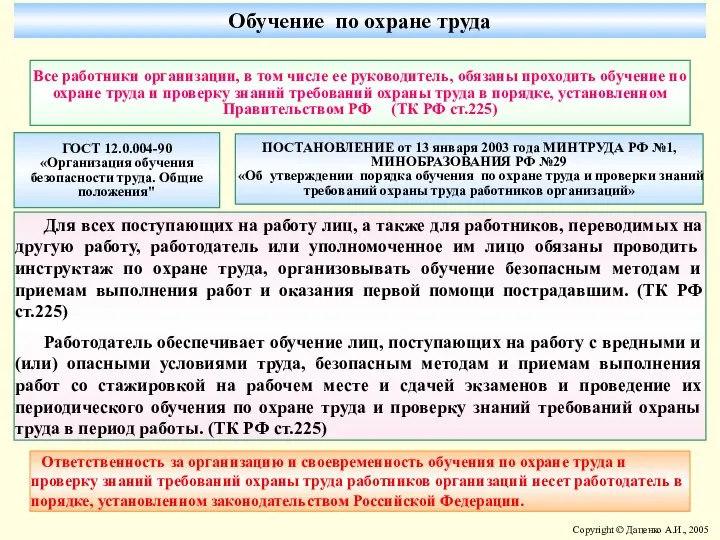 Обучение по охране труда Все работники организации, в том числе ее