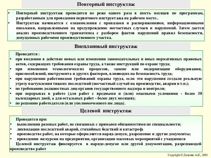 Повторный инструктаж Повторный инструктаж проводится не реже одного раза в шесть