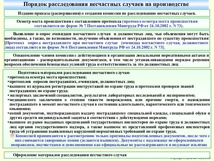 Порядок расследования несчастных случаев на производстве Издание приказа (распоряжения) о создании