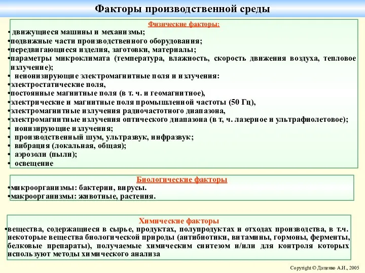 Физические факторы: движущиеся машины и механизмы; подвижные части производственного оборудования; передвигающиеся