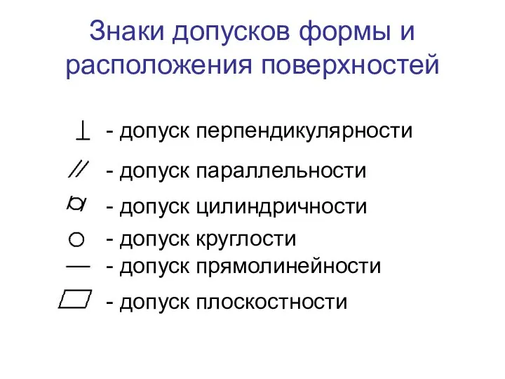 Знаки допусков формы и расположения поверхностей - допуск перпендикулярности - допуск