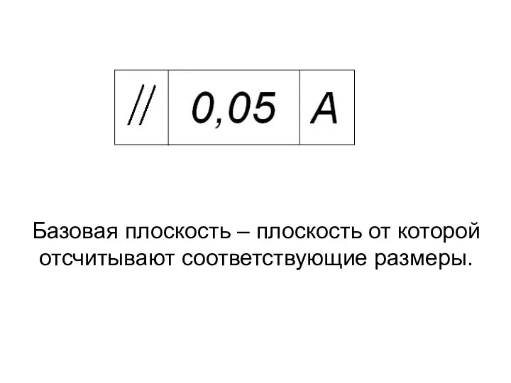 Базовая плоскость – плоскость от которой отсчитывают соответствующие размеры.