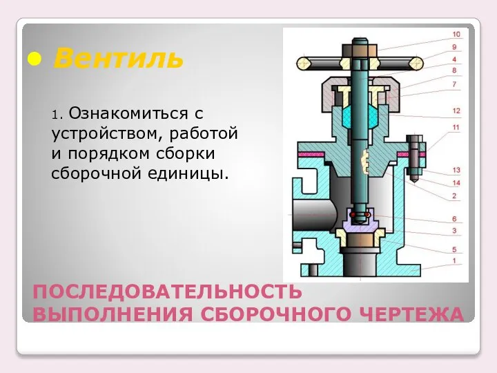 ПОСЛЕДОВАТЕЛЬHОСТЬ ВЫПОЛHЕHИЯ СБОPОЧHОГО ЧЕPТЕЖА Вентиль 1. Ознакомиться с устpойством, pаботой и поpядком сбоpки сбоpочной единицы.