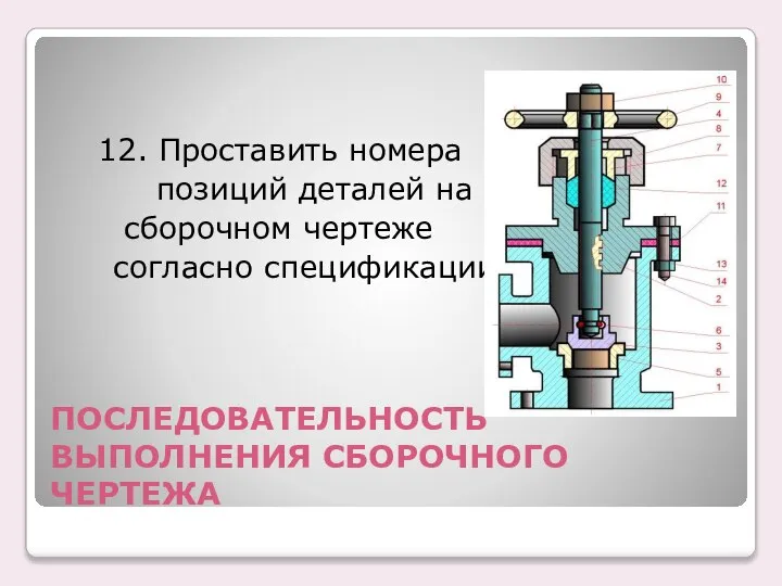 ПОСЛЕДОВАТЕЛЬHОСТЬ ВЫПОЛHЕHИЯ СБОPОЧHОГО ЧЕPТЕЖА 12. Проставить номера позиций деталей на сборочном чертеже согласно спецификации