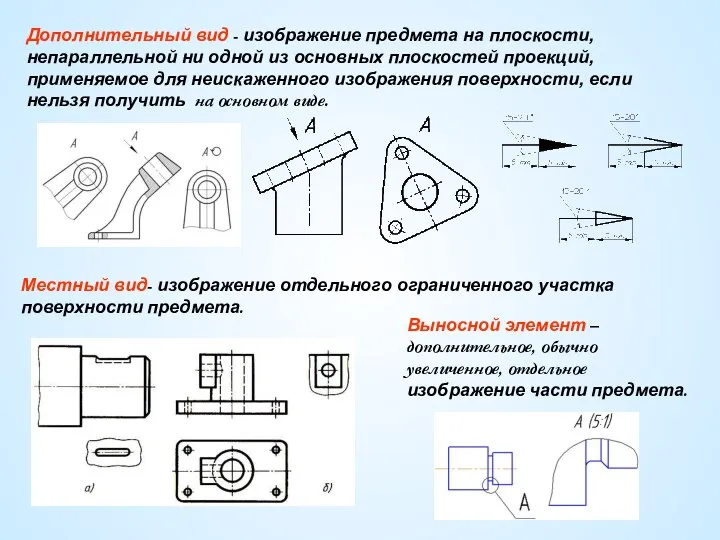 Дополнительный вид - изображение предмета на плоскости, непараллельной ни одной из