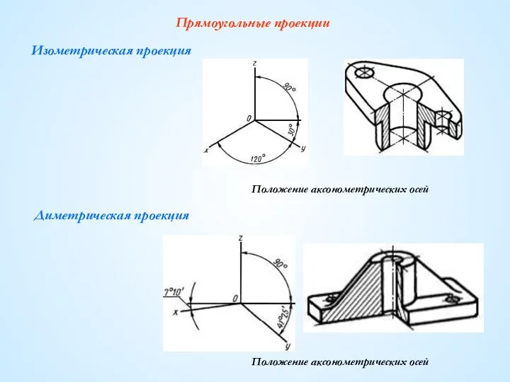 Прямоугольные проекции Изометрическая проекция Положение аксонометрических осей Диметрическая проекция Положение аксонометрических осей