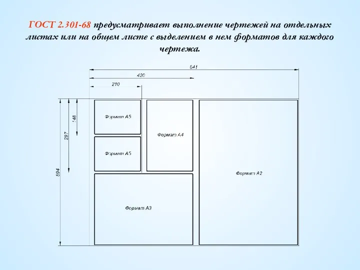 ГОСТ 2.301-68 предусматривает выполнение чертежей на отдельных листах или на общем