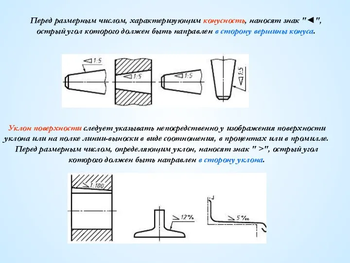 Перед размерным числом, характеризующим конусность, наносят знак "◄", острый угол которого