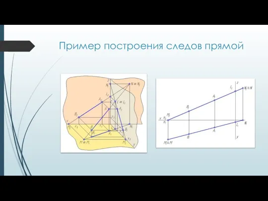 Пример построения следов прямой