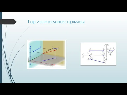 Горизонтальная прямая