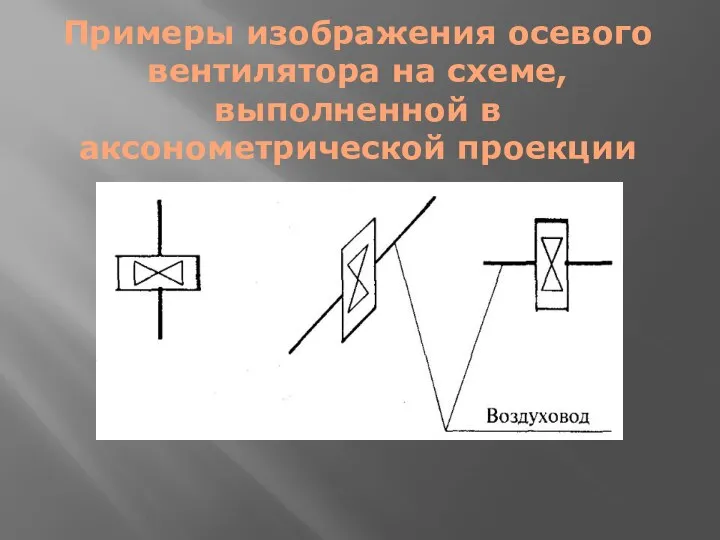 Примеры изображения осевого вентилятора на схеме, выполненной в аксонометрической проекции