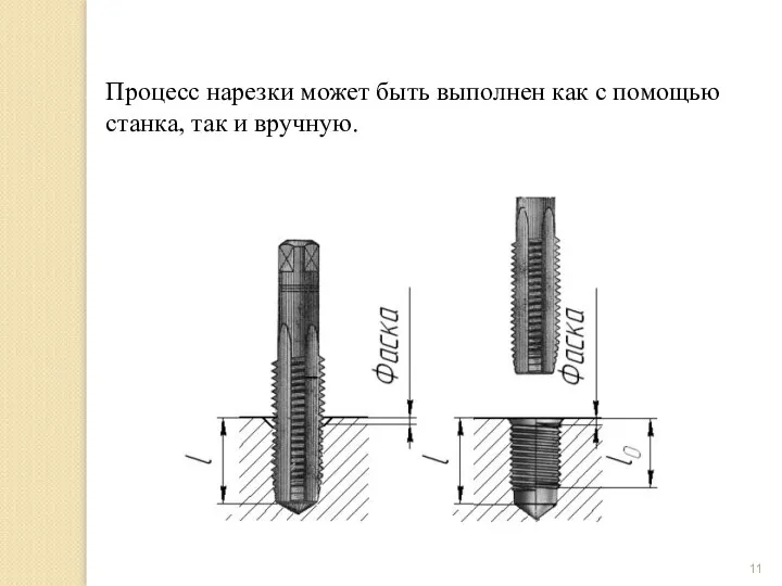 Процесс нарезки может быть выполнен как с помощью станка, так и вручную.