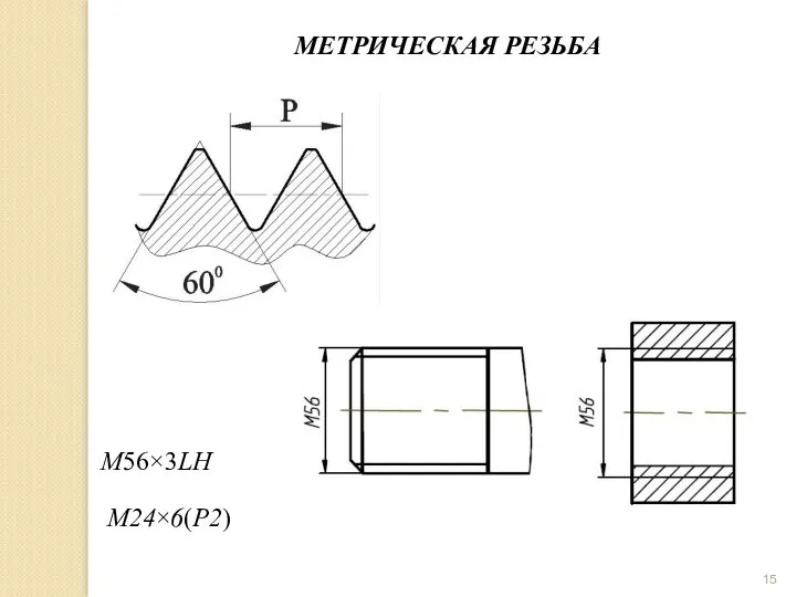 МЕТРИЧЕСКАЯ РЕЗЬБА М56×3LH М24×6(Р2)