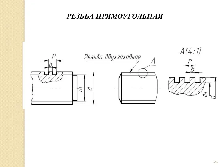 РЕЗЬБА ПРЯМОУГОЛЬНАЯ