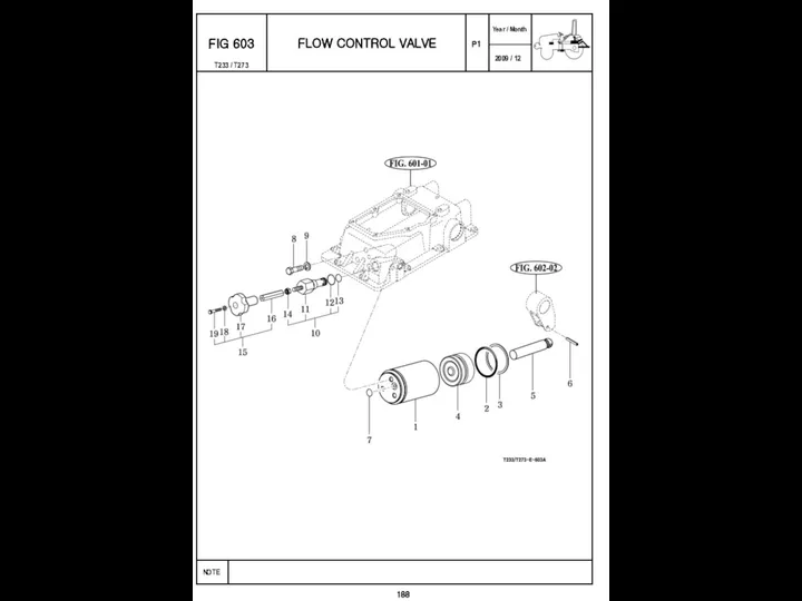P1 FIG 603 FLOW CONTROL VALVE 188