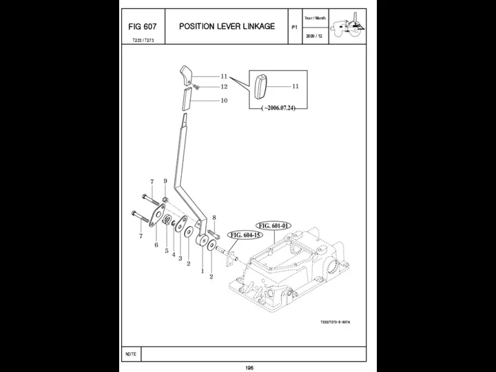 P1 FIG 607 POSITION LEVER LINKAGE 196