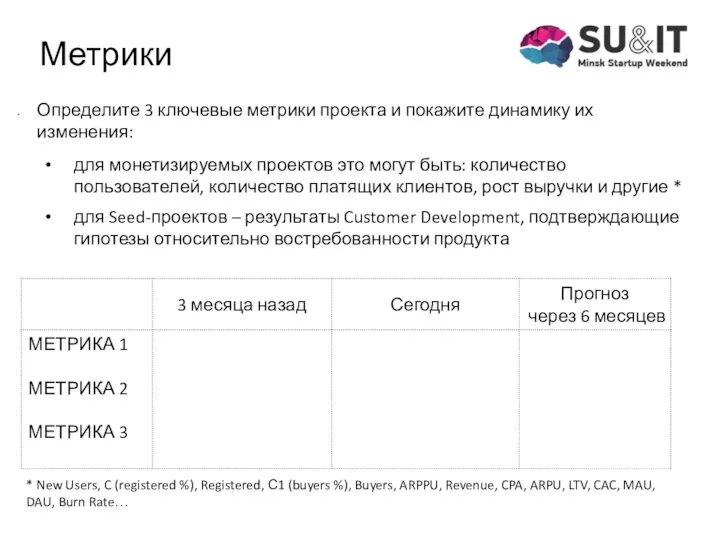 Определите 3 ключевые метрики проекта и покажите динамику их изменения: *