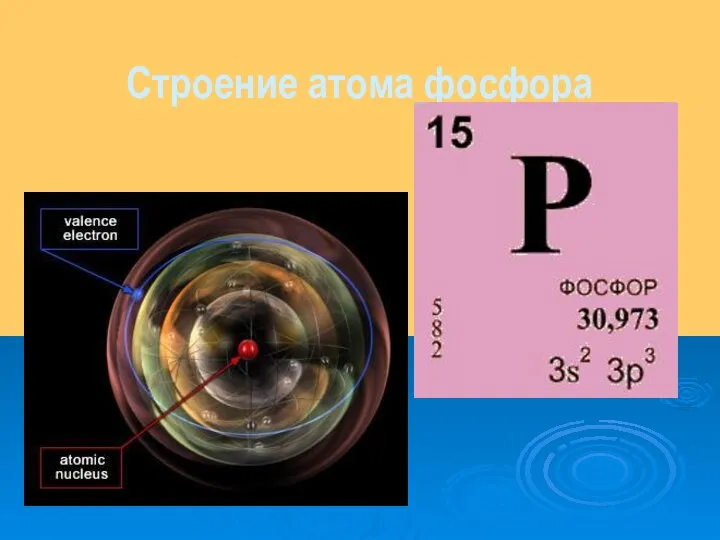 Строение атома фосфора