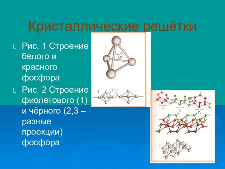 Кристаллические решётки Рис. 1 Строение белого и красного фосфора Рис. 2