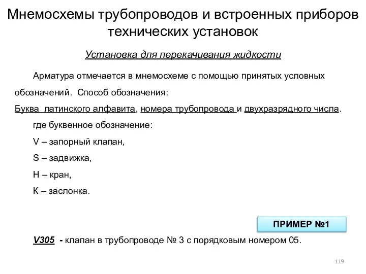 Мнемосхемы трубопроводов и встроенных приборов технических установок Установка для перекачивания жидкости