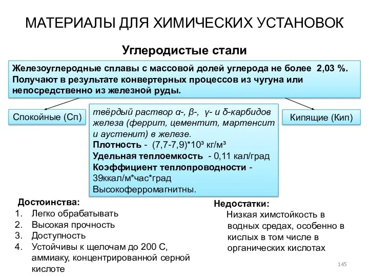 Железоуглеродные сплавы с массовой долей углерода не более 2,03 %. Получают