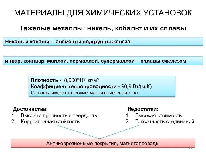 МАТЕРИАЛЫ ДЛЯ ХИМИЧЕСКИХ УСТАНОВОК Тяжелые металлы: никель, кобальт и их сплавы