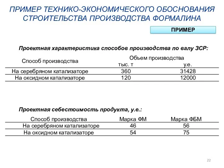 ПРИМЕР ТЕХНИКО-ЭКОНОМИЧЕСКОГО ОБОСНОВАНИЯ СТРОИТЕЛЬСТВА ПРОИЗВОДСТВА ФОРМАЛИНА ПРИМЕР Проектная характеристика способов производства