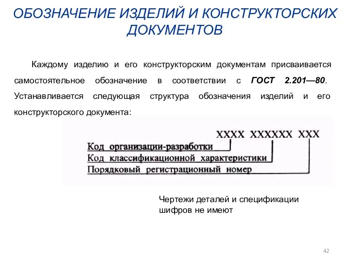 Чертежи деталей и спецификации шифров не имеют ОБОЗНАЧЕНИЕ ИЗДЕЛИЙ И КОНСТРУКТОРСКИХ