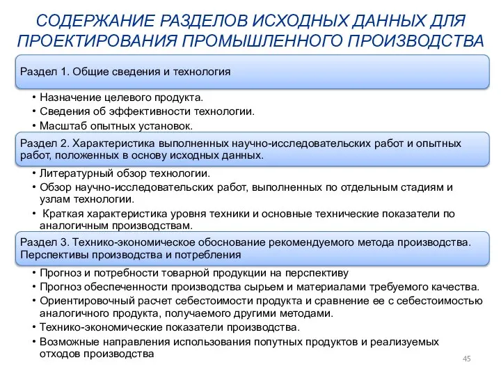 СОДЕРЖАНИЕ РАЗДЕЛОВ ИСХОДНЫХ ДАННЫХ ДЛЯ ПРОЕКТИРОВАНИЯ ПРОМЫШЛЕННОГО ПРОИЗВОДСТВА