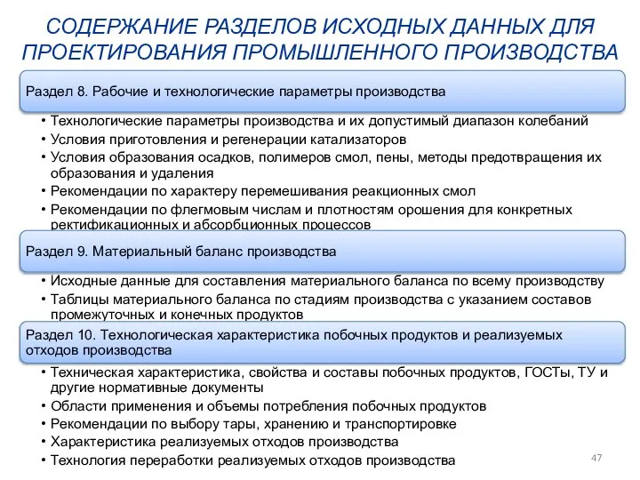 СОДЕРЖАНИЕ РАЗДЕЛОВ ИСХОДНЫХ ДАННЫХ ДЛЯ ПРОЕКТИРОВАНИЯ ПРОМЫШЛЕННОГО ПРОИЗВОДСТВА