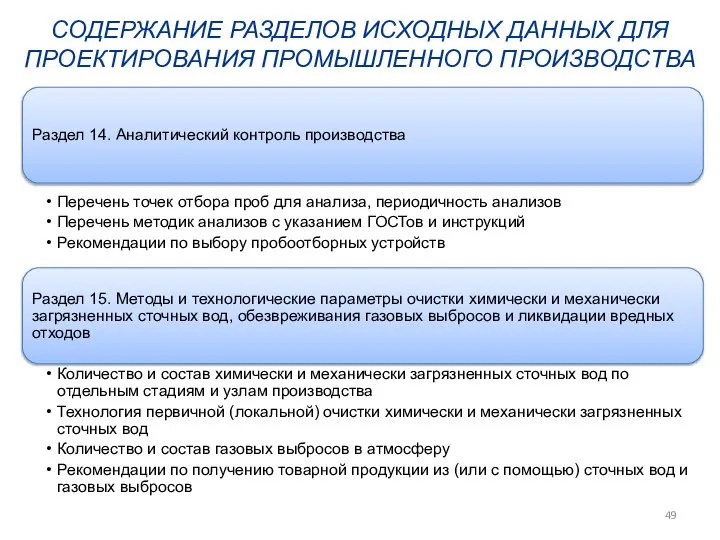 СОДЕРЖАНИЕ РАЗДЕЛОВ ИСХОДНЫХ ДАННЫХ ДЛЯ ПРОЕКТИРОВАНИЯ ПРОМЫШЛЕННОГО ПРОИЗВОДСТВА