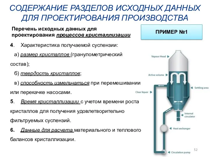 СОДЕРЖАНИЕ РАЗДЕЛОВ ИСХОДНЫХ ДАННЫХ ДЛЯ ПРОЕКТИРОВАНИЯ ПРОИЗВОДСТВА 4. Характеристика получаемой суспензии: