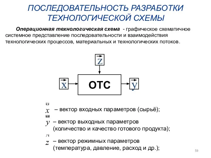 ПОСЛЕДОВАТЕЛЬНОСТЬ РАЗРАБОТКИ ТЕХНОЛОГИЧЕСКОЙ СХЕМЫ Операционная технологическая схема - графическое схематичное системное