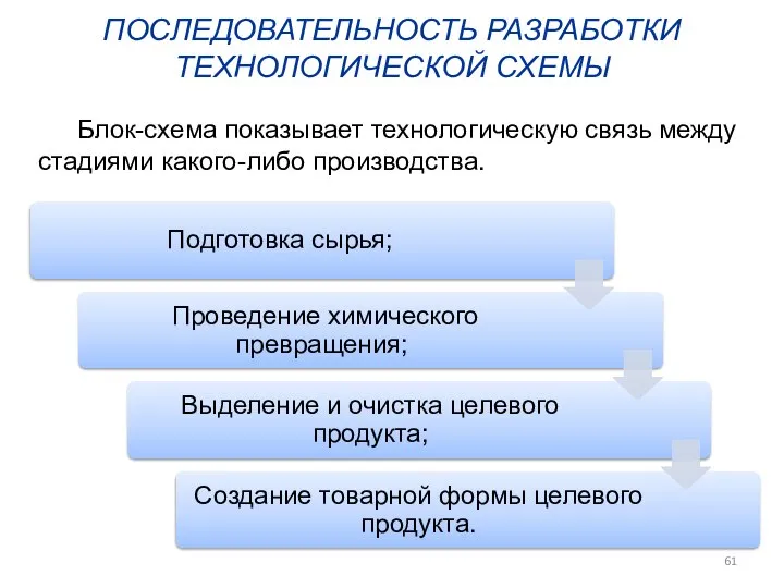 ПОСЛЕДОВАТЕЛЬНОСТЬ РАЗРАБОТКИ ТЕХНОЛОГИЧЕСКОЙ СХЕМЫ Блок-схема показывает технологическую связь между стадиями какого-либо производства.