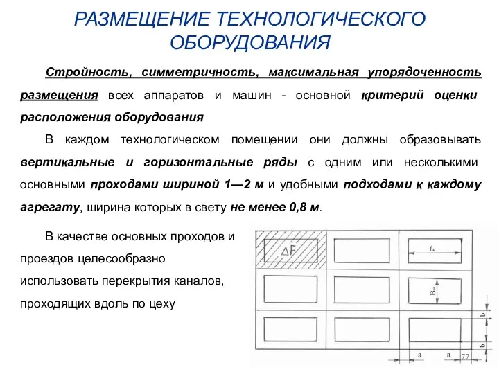 РАЗМЕЩЕНИЕ ТЕХНОЛОГИЧЕСКОГО ОБОРУДОВАНИЯ Cтройность, симметричность, максимальная упорядоченность размещения всех аппаратов и