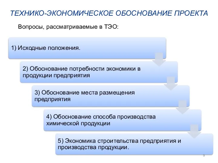 Вопросы, рассматриваемые в ТЭО: ТЕХНИКО-ЭКОНОМИЧЕСКОЕ ОБОСНОВАНИЕ ПРОЕКТА