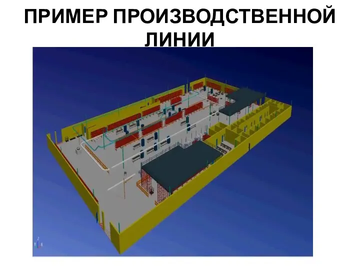 ПРИМЕР ПРОИЗВОДСТВЕННОЙ ЛИНИИ