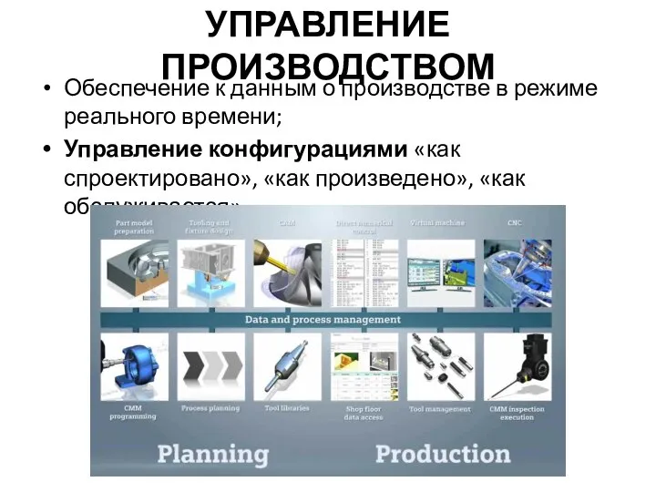 УПРАВЛЕНИЕ ПРОИЗВОДСТВОМ Обеспечение к данным о производстве в режиме реального времени;